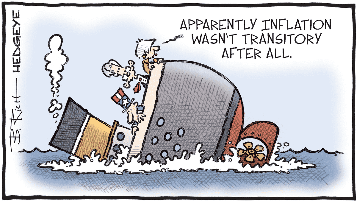 MacroTraders.ro - Hedgeye - Cartoon of the Day - Loose Lips Sink Ships - Monday 15.04.2024 Picture