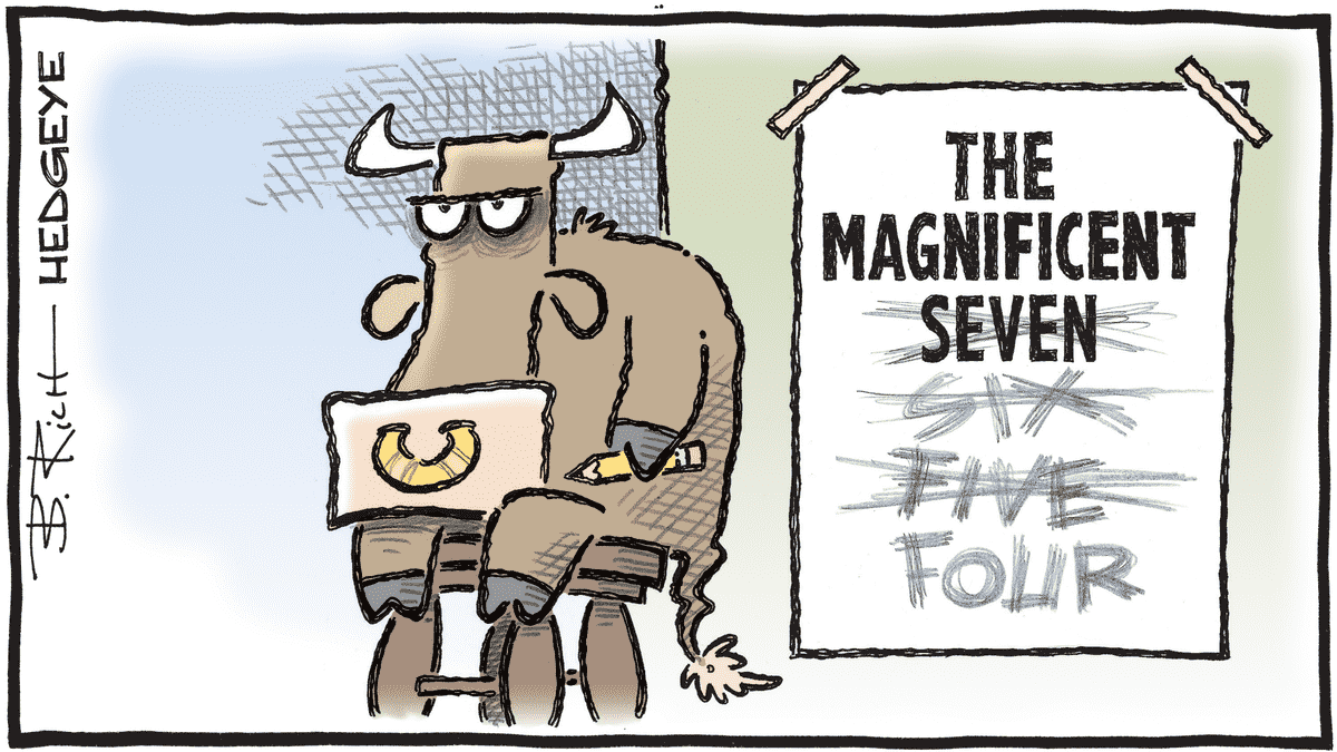 MacroTraders.ro - Hedgeye - Cartoon of the Day- Magnificent 7? - Thursday - 29.02.2024 Picture
