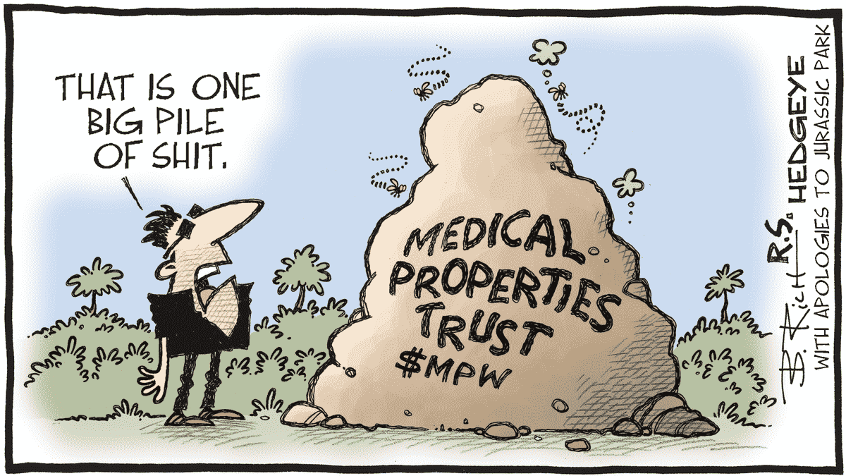 MacroTraders.ro - Hedgeye - Cartoon of the Day - Medical Properties - Monday 23.10.2023 Picture