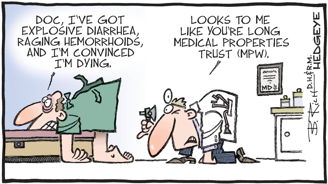MacroTraders.ro - Hedgeye - Cartoon of the day $MPW Down in the Dumps - Monday 08.01.2024 Picture
