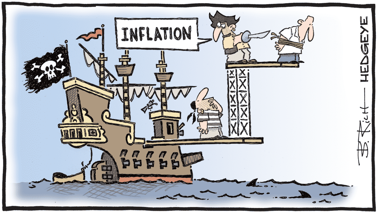 MacroTraders.ro - Hedgeye - Cartoon of the Day - Pirate Powell - 5 Friday - 10.05.2024 Picture