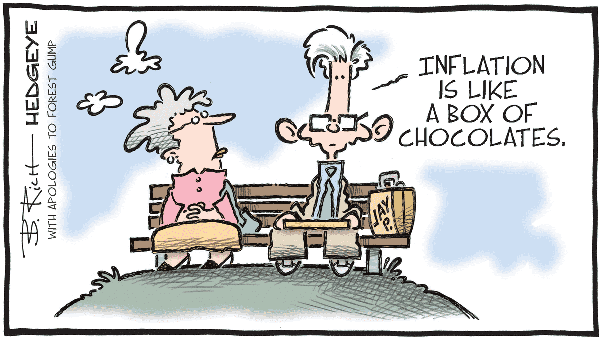 MacroTraders.ro - Hedgeye - Cartoon of the Day - Powell Gump - Monday 22.04.2024 Picture