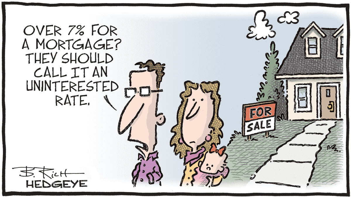 MacroTraders.ro - Hedgeye - Cartoon of the Day - Priced Out - Thursday 22.02.2024 Picture