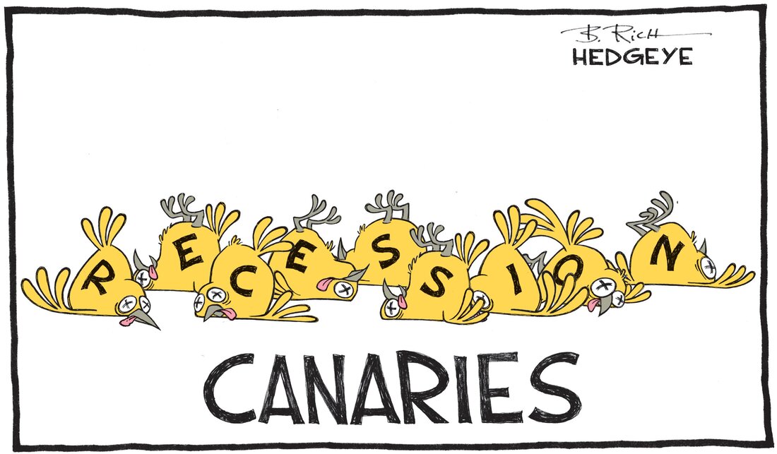 MacroTraders.ro - Hedgeye - Cartoon of the Day - Recession Canaries - Monday 11.09.2023