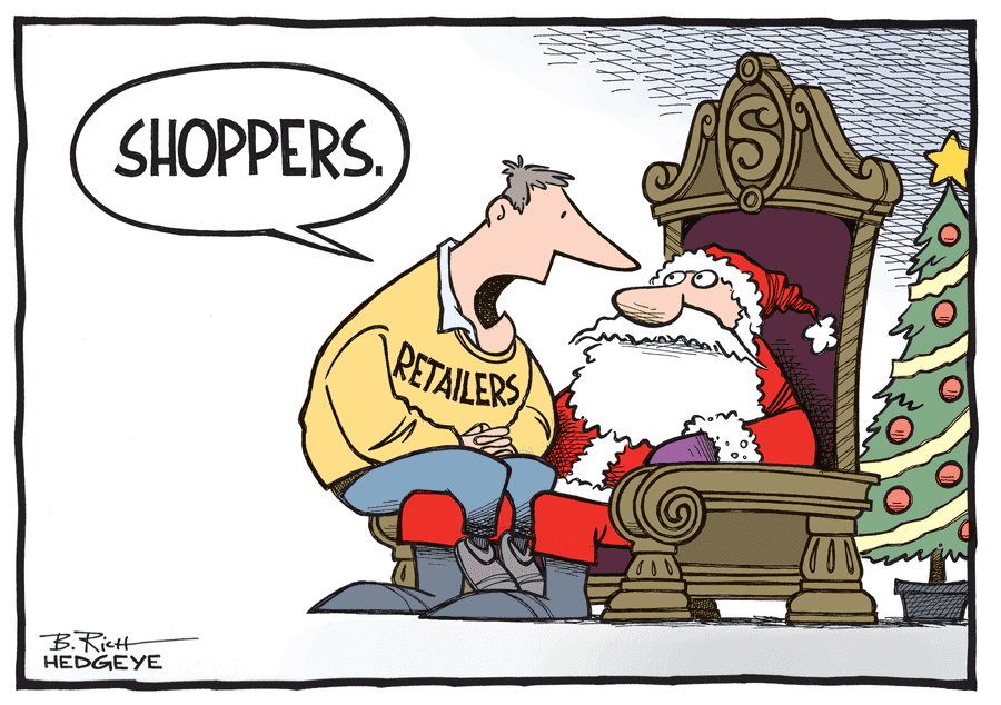 MacroTraders.ro - Hedgeye - Cartoon of the Day - Retail Holiday - Thursday 14.12.2023 Picture