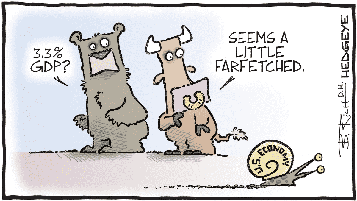MacroTraders.ro - Hedgeye - Cartoon of the Day - Snail's Pace - Thursday 01.02.2024 Picture