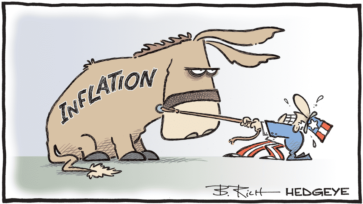 MacroTraders.ro - Hedgeye - Cartoon of the Day - Stubborn - Tuesday 12.03.2024 Picture