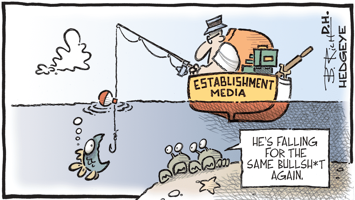 MacroTraders.ro - Hedgeye - Cartoon of the Day - Taking the Bait - Wednesday - 28.02.2024 Picture