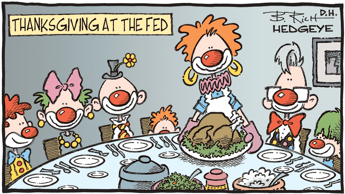 MacroTraders.ro - Hedgeye - Cartoon of the Day - Thanksgiving at the FED - Monday 27.11.2023 Picture