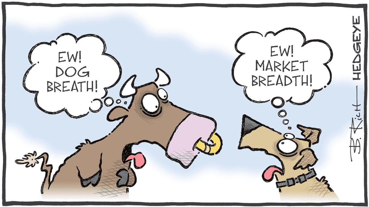 MacroTraders.ro - Hedgeye - Cartoon of the Day- That's Nasty - Wednesday 31.01.2024 Picture