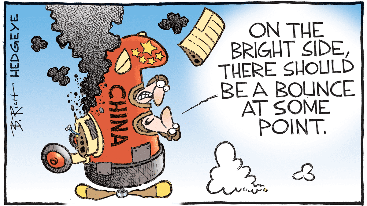 MacroTraders.ro - Hedgeye - Cartoon of the Day - The good, the bad, the venti - Thursday 19.10.2023 Picture