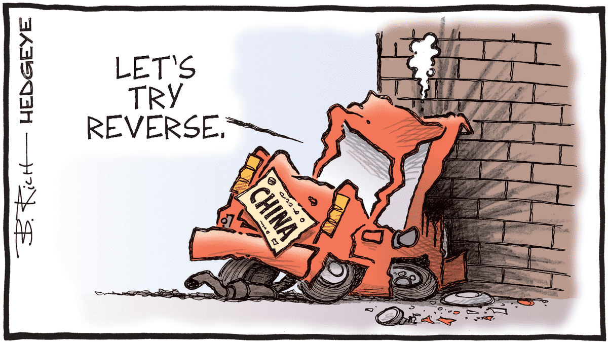 MacroTraders.ro - Hedgeye - Cartoon of the Day - The (Great) Wall... - Wednesday 24.01.2024 Picture