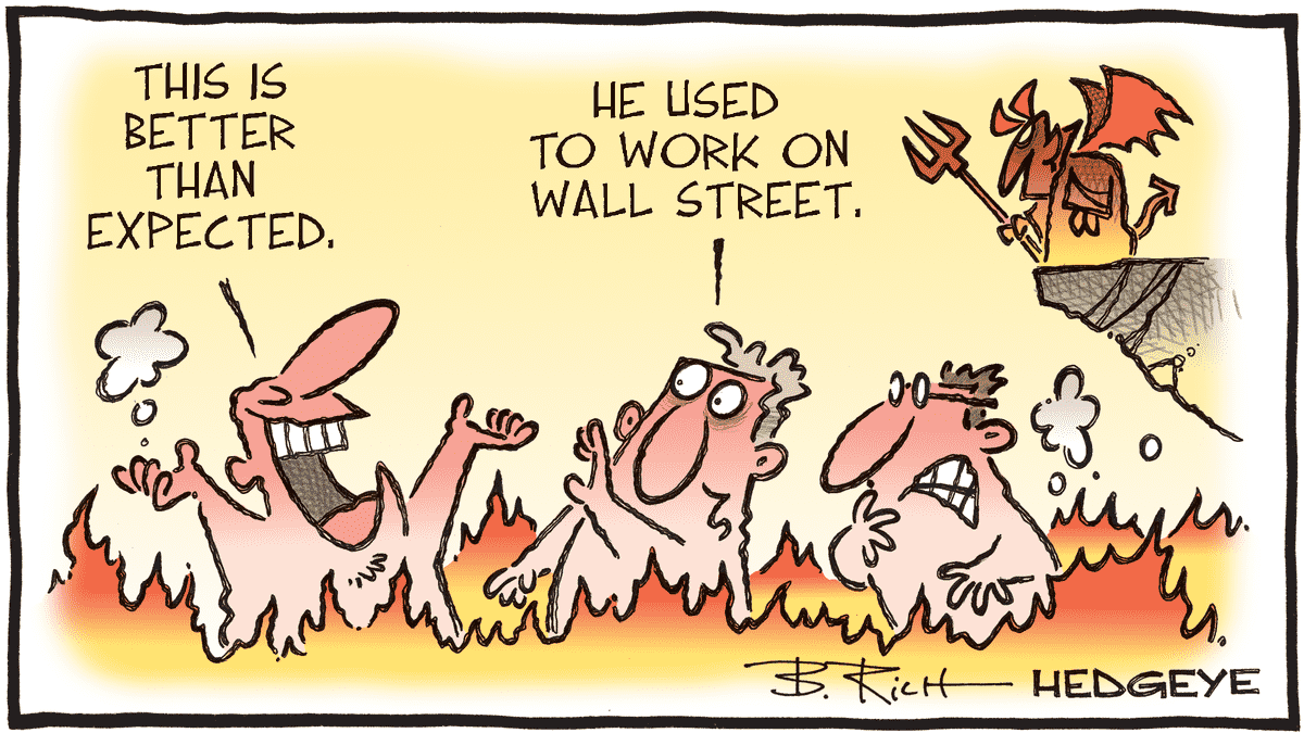 MacroTraders.ro - Hedgeye - Cartoon of the Day - The Inferno - Wednesday 25.10.2023 Picture