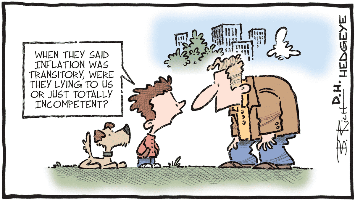 MacroTraders.ro - Hedgeye - Cartoon of the Day- The Tough Questions - Thursday - 09.11.2023 Picture