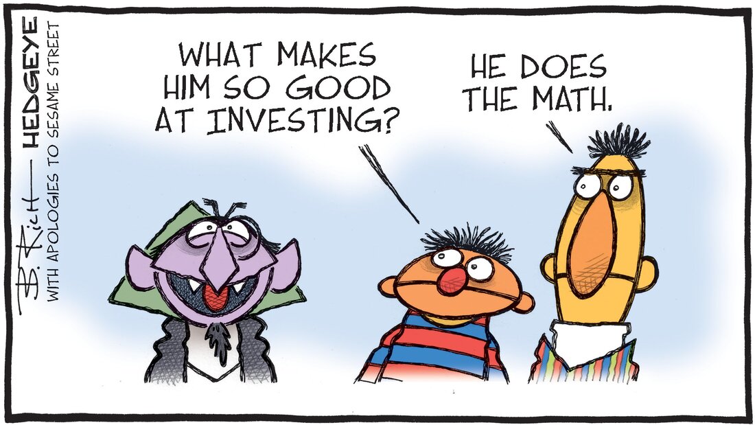 MacroTraders.ro - Hedgeye - Cartoon of the Day - Today's Number Is... - Tuesday 12.09.2023 Picture