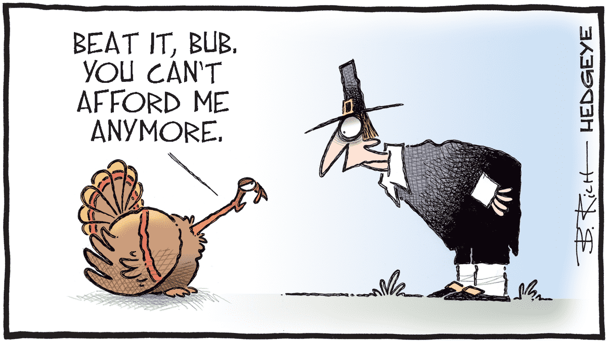 MacroTraders.ro - Hedgeye - Cartoon of the Day - Tough Turkey - Wednesday 15.11.2023 Picture