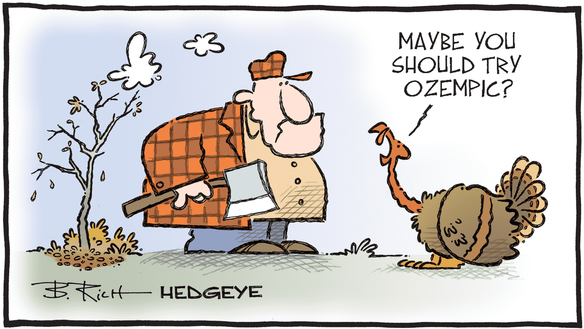 MacroTraders.ro - Hedgeye - Cartoon of the Day- Trash Talking Turkey - Thursday 23.11.2023 Picture