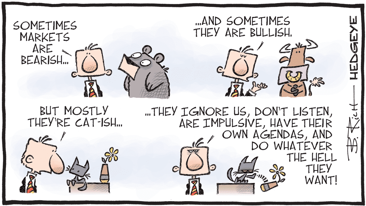 MacroTraders.ro - Hedgeye - Cartoon of the Day - Unpredictable - Monday 08.04.2024 Picture