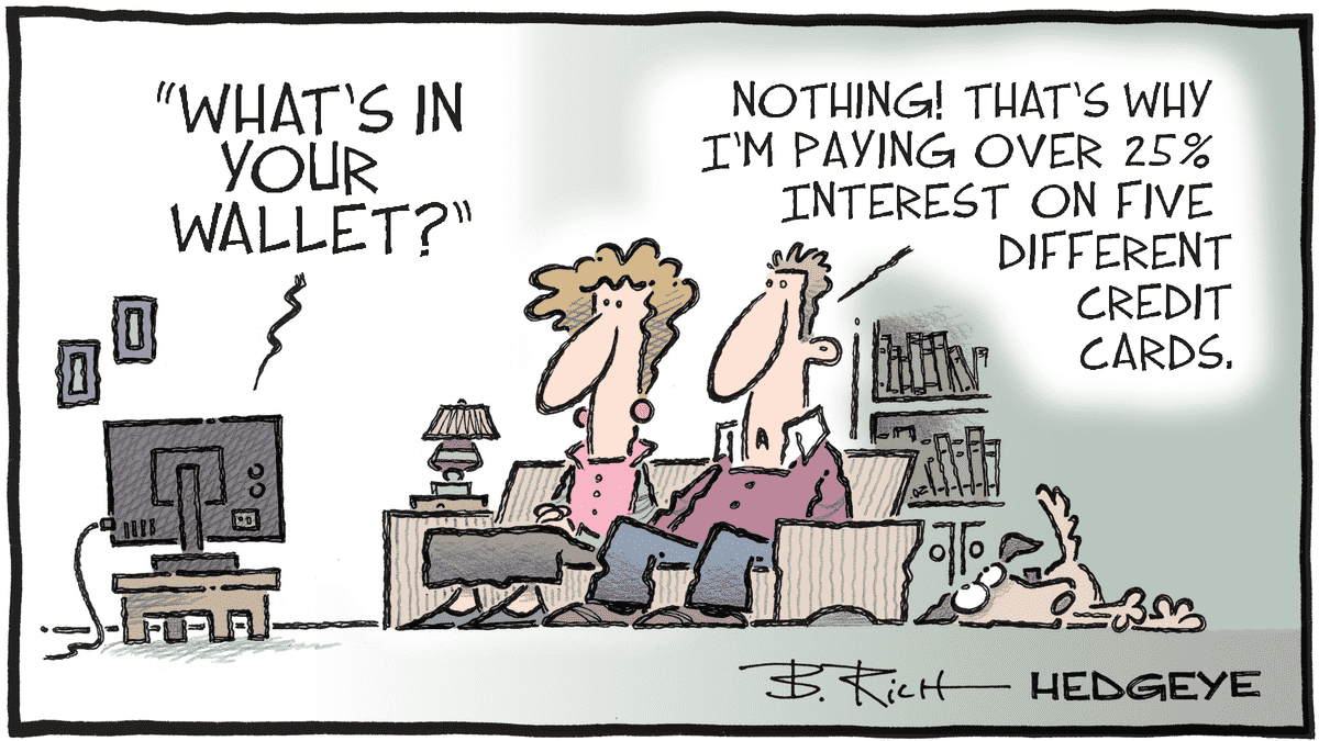 MacroTraders.ro - Hedgeye - Cartoon of the Day - Wiped Out - Friday 08.12.2023 Picture