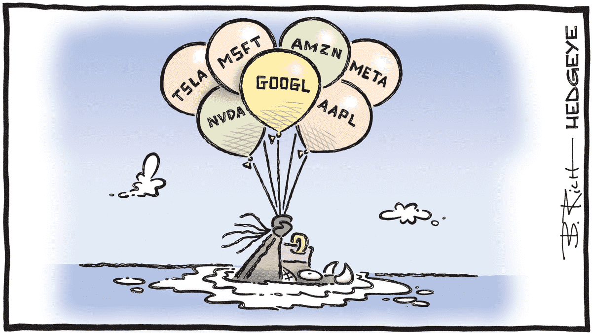 MacroTraders.ro - Hedgeye - Cartoon of the Day - You'll Float Too - Tuesday 19.12.2023 Picture