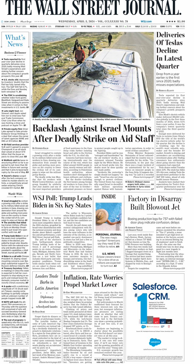 MacroTraders.ro - The front page of The Wall Street Journal - 3 Wednesday - 03.04.2024 Picture