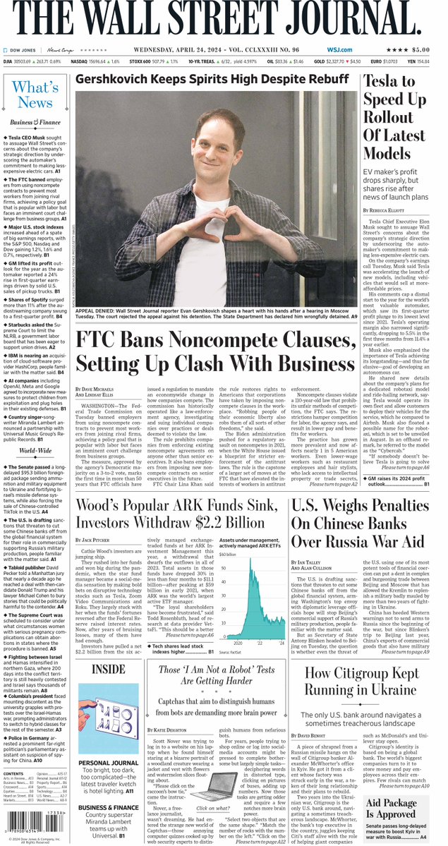 MacroTraders.ro - The front page of The Wall Street Journal - 3 Wednesday - 24.04.2024 Picture