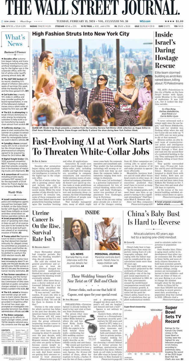  Prima pagină de la The Wall Street Journal Picture
