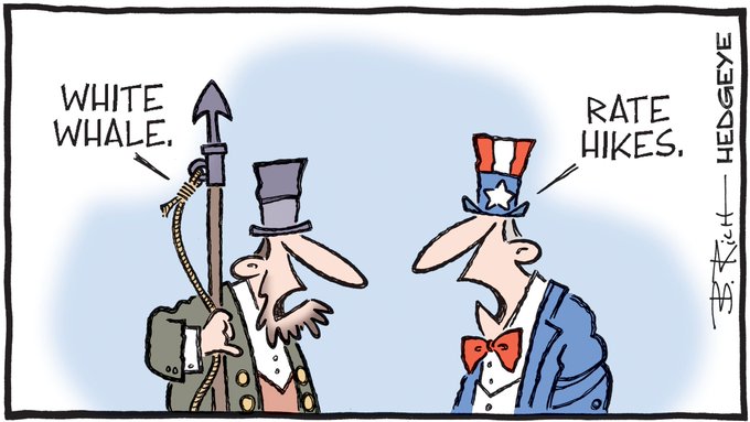 Hedgeye Cartoon of the Day Picture