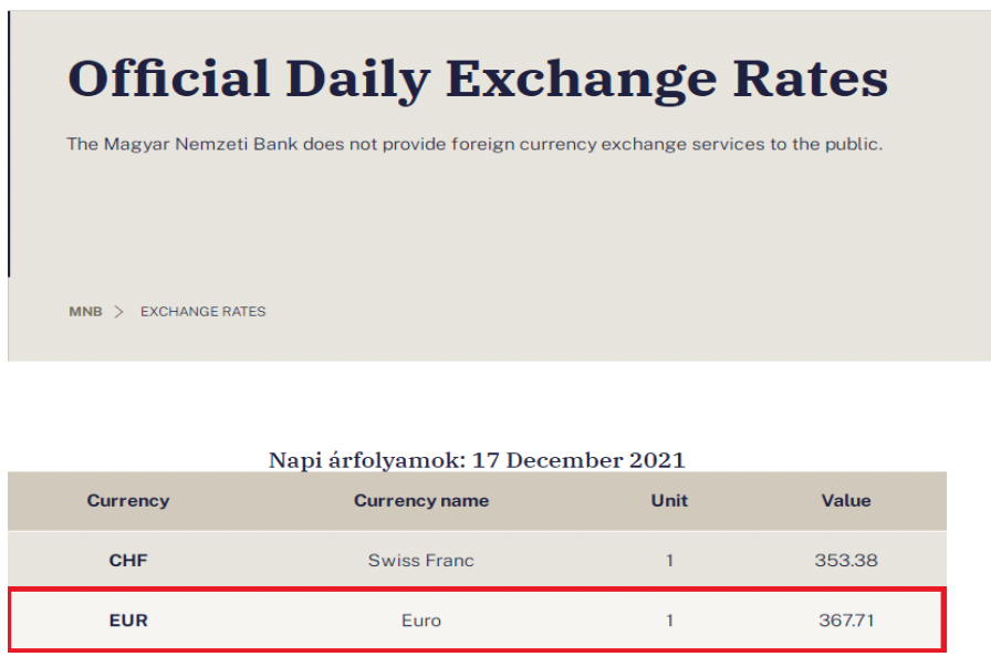 Official Exchange Rate EURHUF 19 decembrie 2021 Picture 