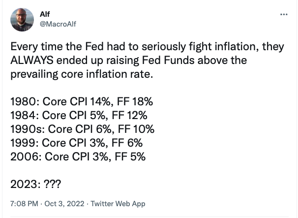 Macro Alf tweets about every time FED Funds Rate ended above Core-inflation
