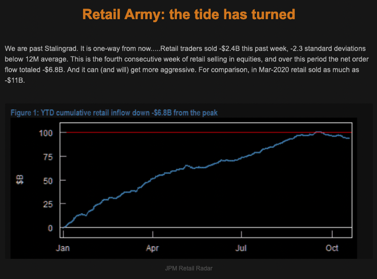 Retail Army: the tide has turned 21.10.2022 Picture