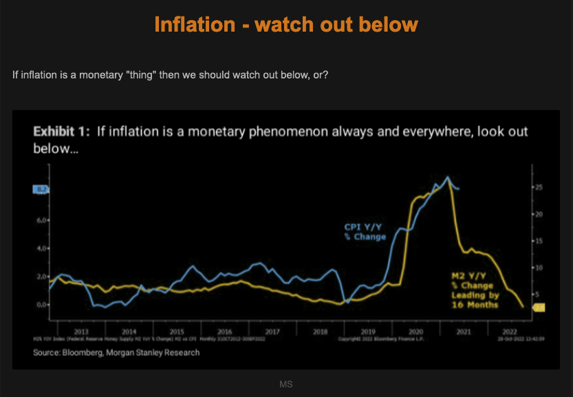 Inflation watch out below TME 31.10.2022 Picture