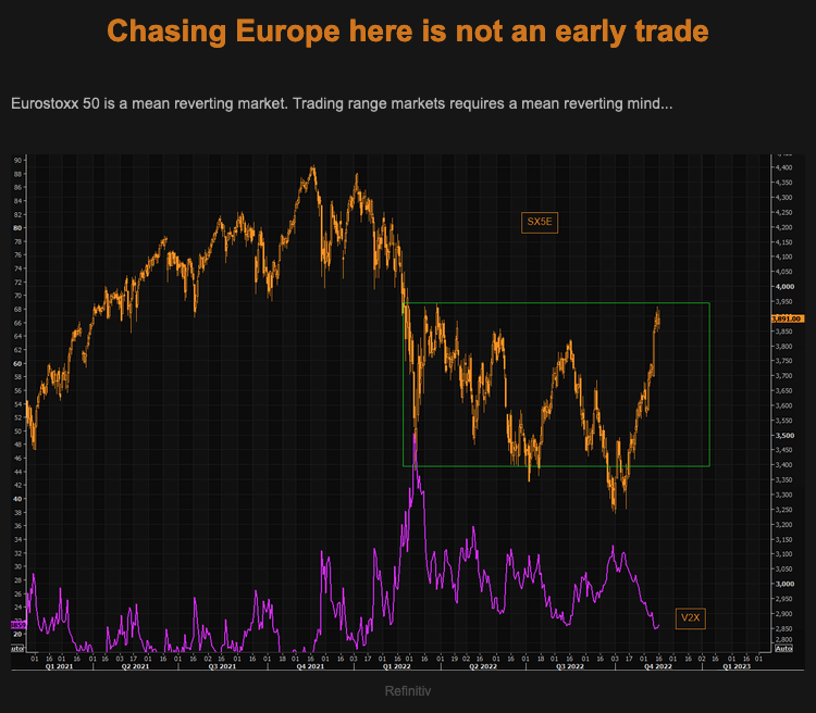 TME Chasing Europe is not an early trade Picture