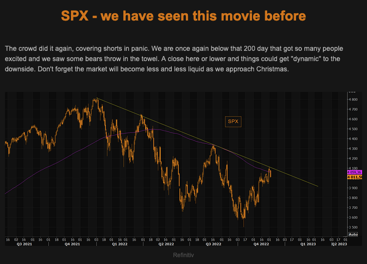 SPX at TME Picture