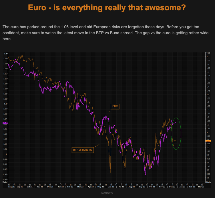 Euro situation Picture
