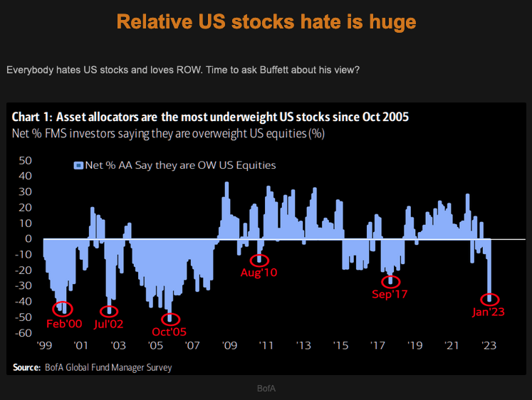 TME Relative Stocks Picture