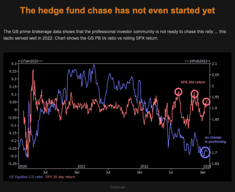 TME hedge funds chase Picture
