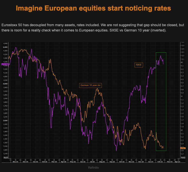 TME European Equities Picture