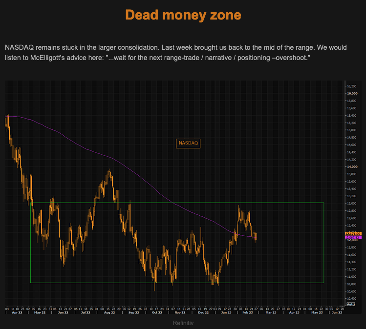 TME Dead Money Zone Picture