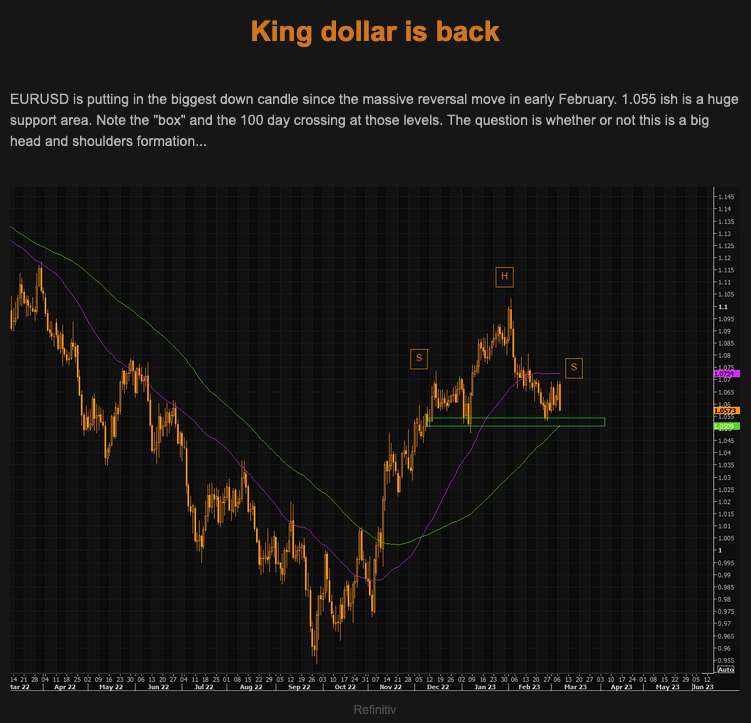 TME King Dollar is back Picture