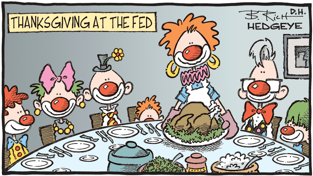 Hedgeye Thanksgiving FED Picture