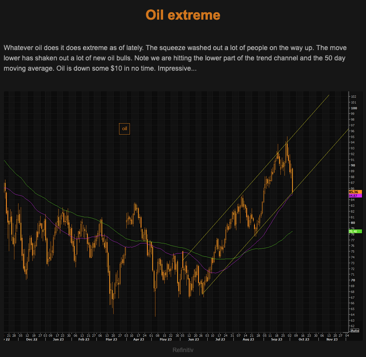 TheMarketEar - MacroTraders.ro - Thursday 05.10.2023 - Oil Extreme Picture
