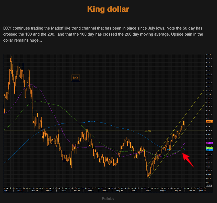 TheMarketEar - MacroTraders.ro - Tuesday 03.10.2023 - King Dollar Picture