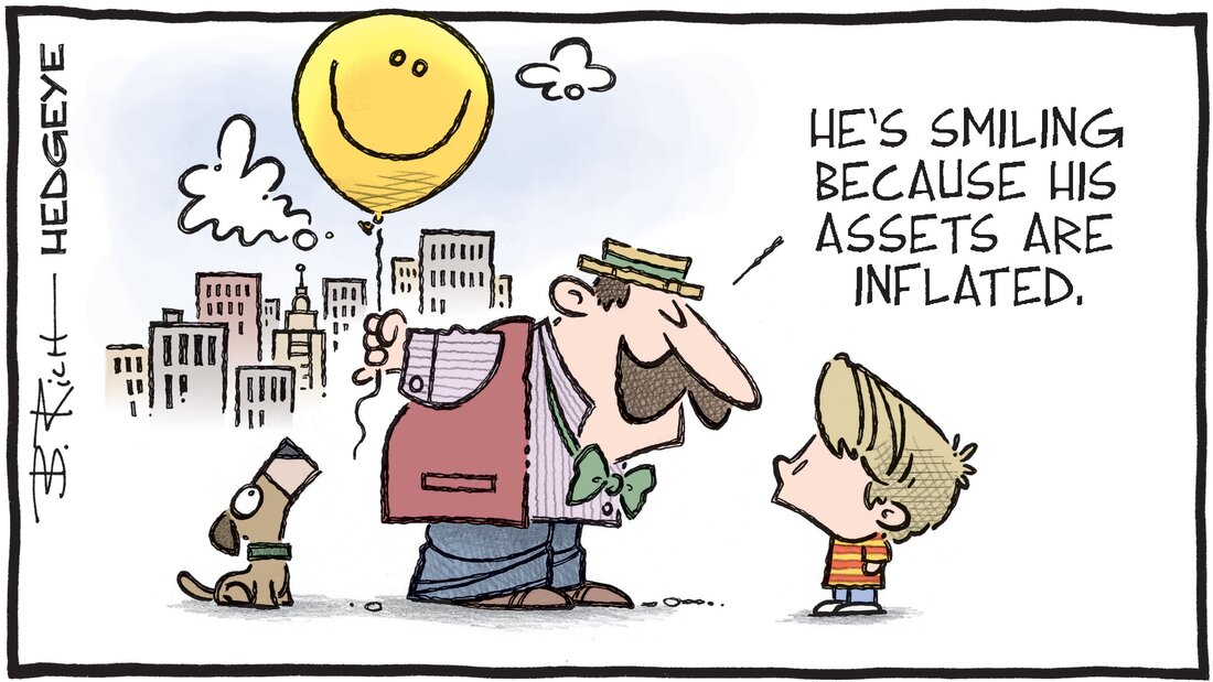 www.MacroTraders.ro - Hedgeye - Cartoon of the Day - Ballooning Assets  - 06.09.2023 Picture